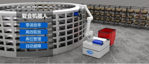 富唯智能復合機器人 鋁合金板件刷油烘干上下料一體化解決方案